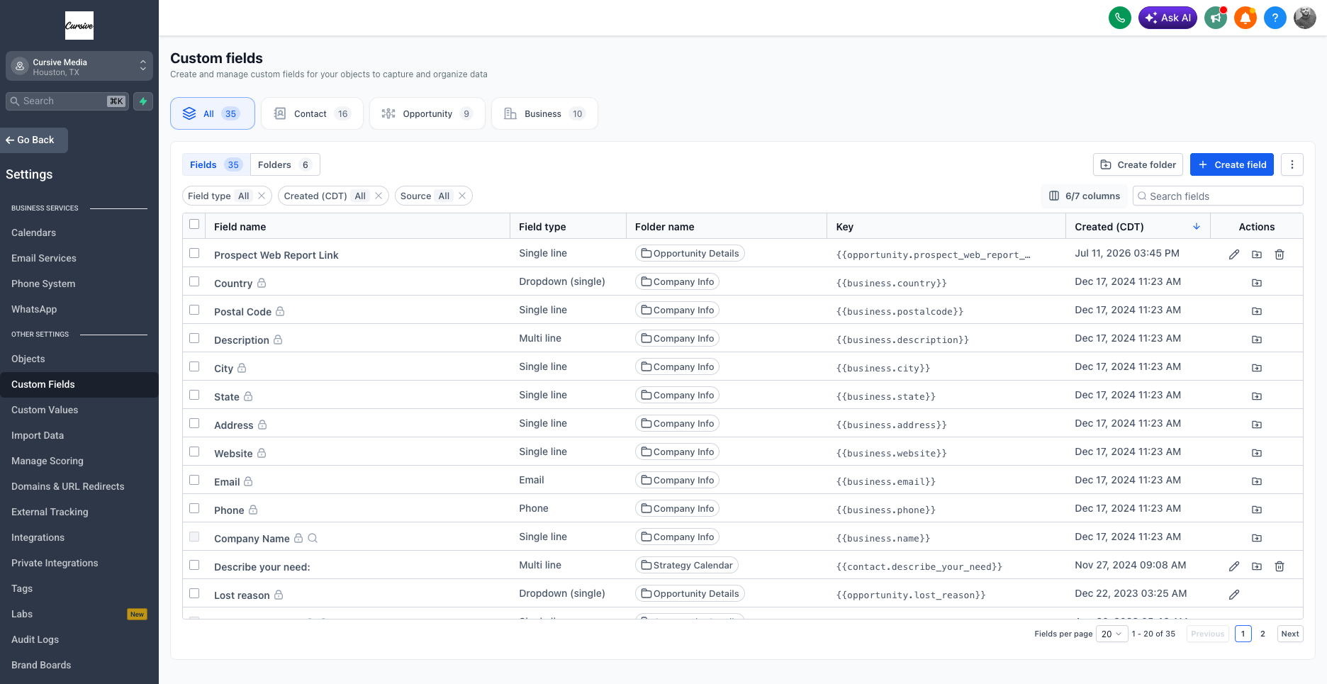 GoHighLevel's Custom Fields settings screen: a list of field names with type, folder, key, and created date: Country, Postal Code, Description, City, Website, and more.
